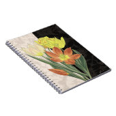 Mittelpunkt II Notizblock (Rechte Seite)