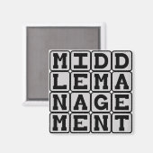 Mittelstand, Unternehmenslage Magnet (Vorderseite/Rückseite)
