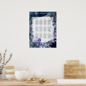 Mitternachtsblauer Anemone, Poster (Küche)