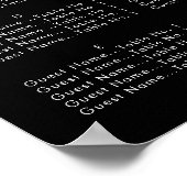 Mitternachtsbrille - Alphabetisches Seekarten Poster (Ecke)