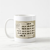 Mittlere Behälter des Kaffeetasse (Links)