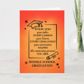 Mittlerer Abschluss Inspiration Karte (Vorderseite)