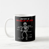 Mixed Martial Arts Grappling Anatomie von Bjj bras Kaffeetasse (Links)