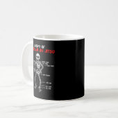MIXED MARTIAL ARTS Grappling Geschenk Anatomie von Kaffeetasse (Vorderseite Links)