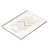 Mixed Zig Zag Journal - Army Notizblock (Linke Seite)