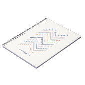 Mixed Zig Zag Journal - Cobalt Notizblock (Linke Seite)