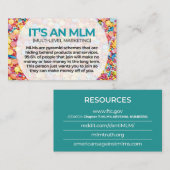 MLMs sind Pyramide-Entwürfe - Visitenkarte (Vorne/Hinten)