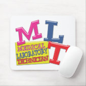 MLT WHIMSICAL FUN ACRONYM LETTERS LABOR MOUSEPAD (Mit Mouse)