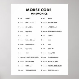 Mnemonische Wall Art: Morische Code-Sprachdiagramm Poster