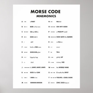 Mnemonische Wall Art: Morische Code-Sprachdiagramm Poster