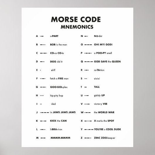 Mnemonische Wall Art: Morische Code-Sprachdiagramm Poster (Vorne)
