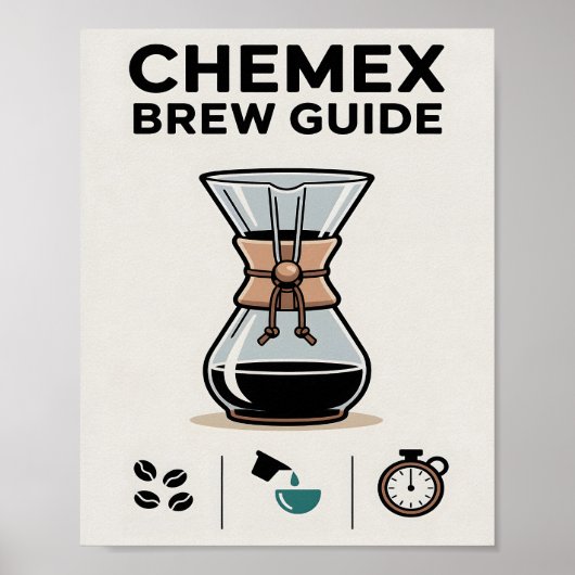 Mnimalist Chemex Brew Guide Wall Poster (Vorne)