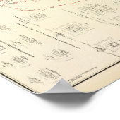 Mobile, Ala-Rebellenabwehr Poster (Ecke)