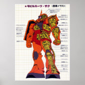 Mobile Anzug Gundam MS06S Zaku II Poster (Vorne)
