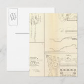 Mobile Verteidigung Alabama Postkarte (Vorne/Hinten)