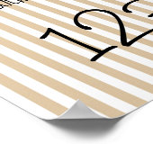 Mocha Cupcake Shoppe-Zeichen oder Werbeplakat Poster (Ecke)