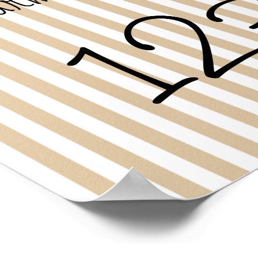 Mocha Cupcake Shoppe-Zeichen oder Werbeplakat Poster (Ecke)