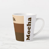 Mocha Drinks Kaffeeliebhaber Tasse (Rechts)