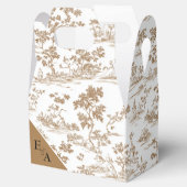 Mocha Mousse / Kupfer Toile, Geschenkschachtel (Geöffnet)