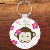 Mod Affenschlüsselkette Schlüsselanhänger (Vorderseite)