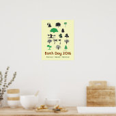 Mod Earth Day 2016 Reduce Reuse Recycle Poster (Küche)