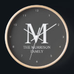 Mod Grau-Personalisiert-Familienmonogramm Uhr<br><div class="desc">Erhöhen Sie Ihr Zuhause-Dekor mit dieser Mod Gray Personalisiert Family Monogram Uhr. Mit seinem eleganten, modernen Design in einem stilvollen Grauton ist diese Uhr mit dem Monogramm und dem Namen Ihrer Familie personalisiert und ist somit ein perfektes Statement-Stück für jedes Zimmer. Die minimalistische Ästhetik fügt sich nahtlos in jedes Interieur...</div>