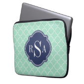 Mod Mint Green Trellis Blue Monogram Laptopschutzhülle (Vorderseite Links)