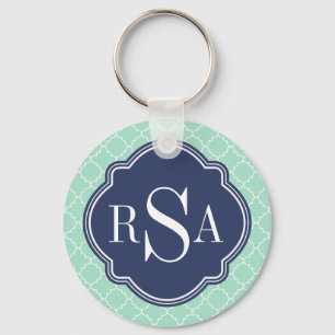 Mod Mint Green Trellis Blue Monogram Schlüsselanhänger
