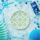 Mod Retro 60er Mint Pappteller (Party)