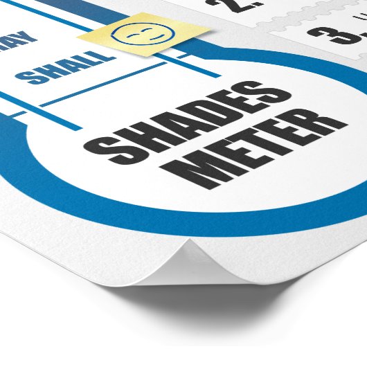 Modalitätsbereiche Poster (Ecke)