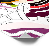 Mode Poster (Ecke)