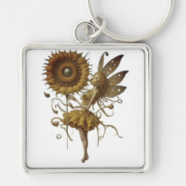 Mode Schlüsselanhänger