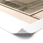 Mode-Shop aus der Enzyklopädie von Denis: Poster (Ecke)