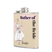 Modebriefe neutrale Mutter des Bridenamens Flachmann (Links)