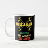 Model Builder-Redewendungen Modellmodell für männl Kaffeetasse (Links)