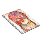 Modell des menschlichen Körpers mit den Organen Notizblock (Rechte Seite)