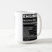 Modellernährungsdaten des Ingenieurs Eisenbahn Kaffeetasse (VorderseiteRechts)