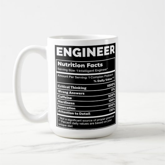 Modellernährungsdaten des Ingenieurs Eisenbahn Kaffeetasse (Links)