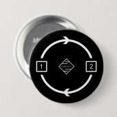 Modellschleife Button (Vorne & Hinten)