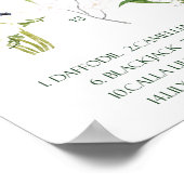 Modemgartenwasserfarbe Poster (Ecke)