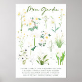 Modemgartenwasserfarbe Poster (Vorne)