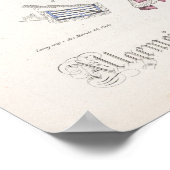 Modeplatte Poster (Ecke)