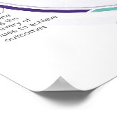 Moderation Simfographic Poster (Ecke)