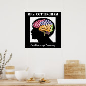 Moderator des Lernens / Hirnplakat Poster (Küche)