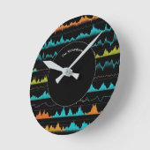 Modern Abstract Sound Wave Pattern Personalized Runde Wanduhr (Winkel)