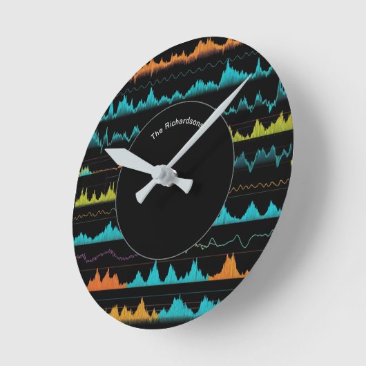 Modern Abstract Sound Wave Pattern Personalized Runde Wanduhr (Winkel)