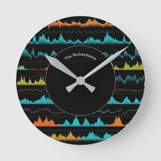 Modern Abstract Sound Wave Pattern Personalized Runde Wanduhr (Vorderseite)