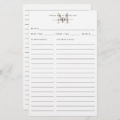 Modern aus der Küche des Monogram Rezept (Vorne/Hinten)