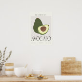 Modern Avocado Wall Art Kitchen Decor Poster (Küche)