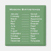 Modern Birthstones Magnet (Vorne)